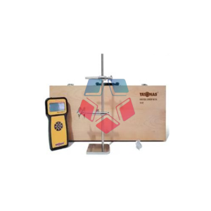 Current meter